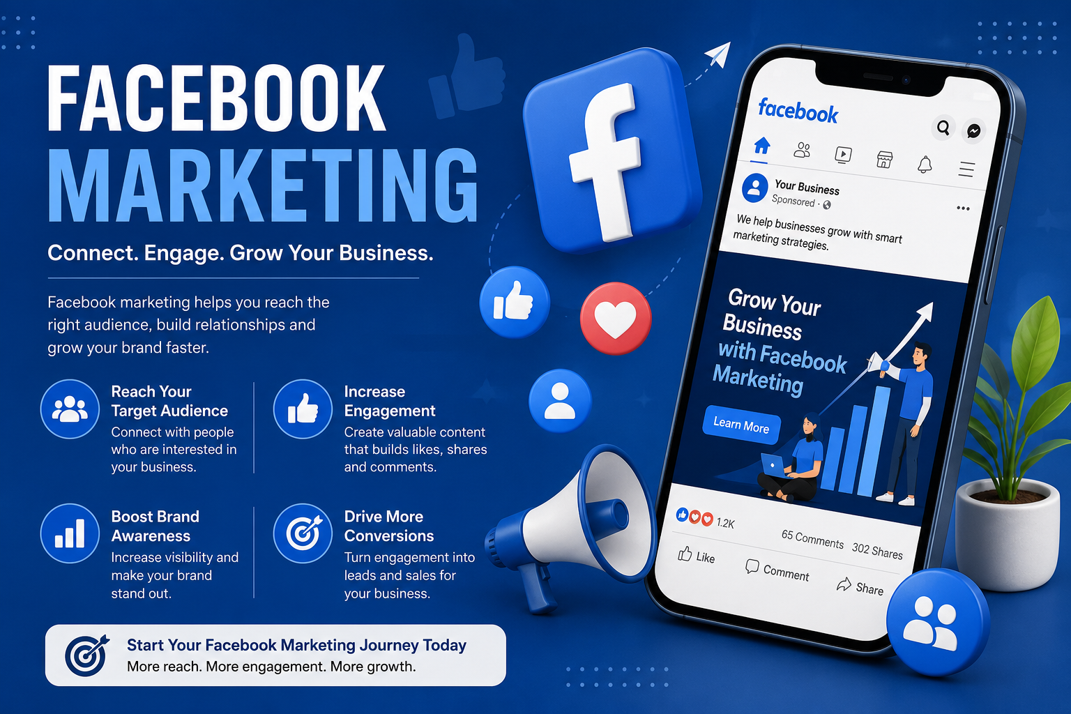 facebook marketing